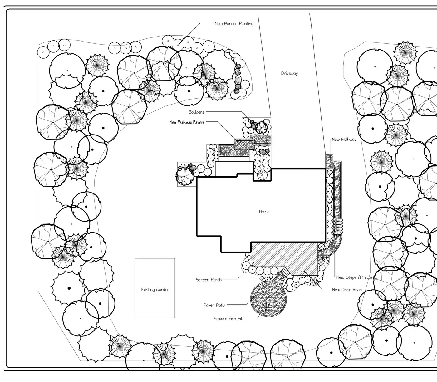 Full-property landscape site plan showing house, driveway, tree planting and existing garden
